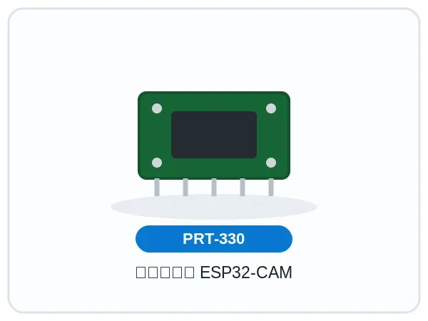 ماژول ESP32-CAM